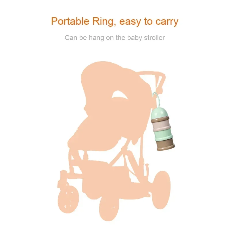Travel - Essential Storage Cer - Baby Food For Travelling ulasan dan harga