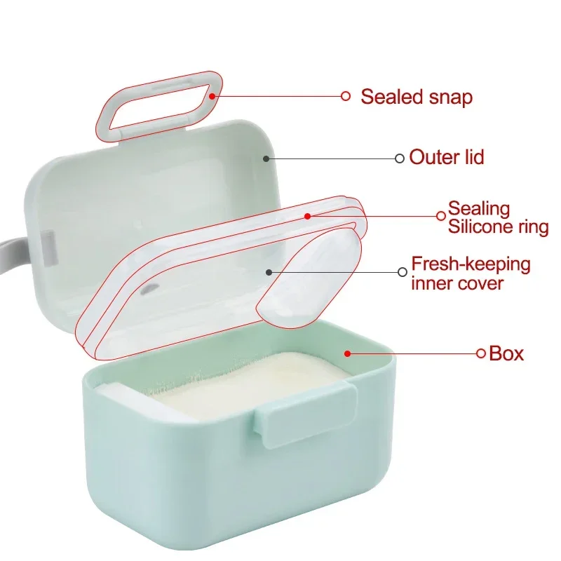 Baby Milk Powder Portable Baby - Food Box Baby ulasan dan harga