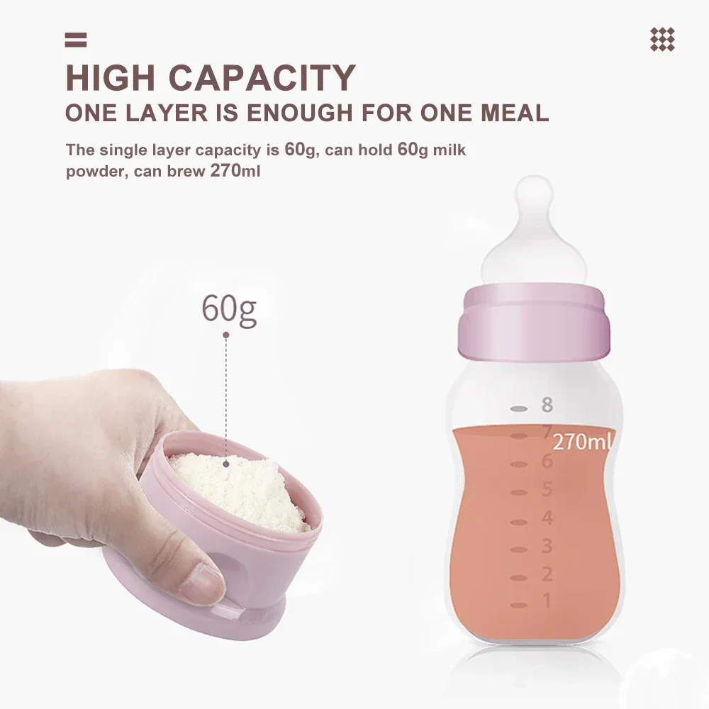4Layer Box Baby formula multi- - Baby Food For Travelling ulasan dan harga