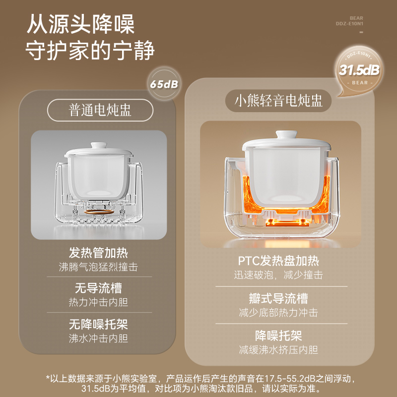 Bear electric stew soup pot St - Baby Food Usa ulasan dan harga