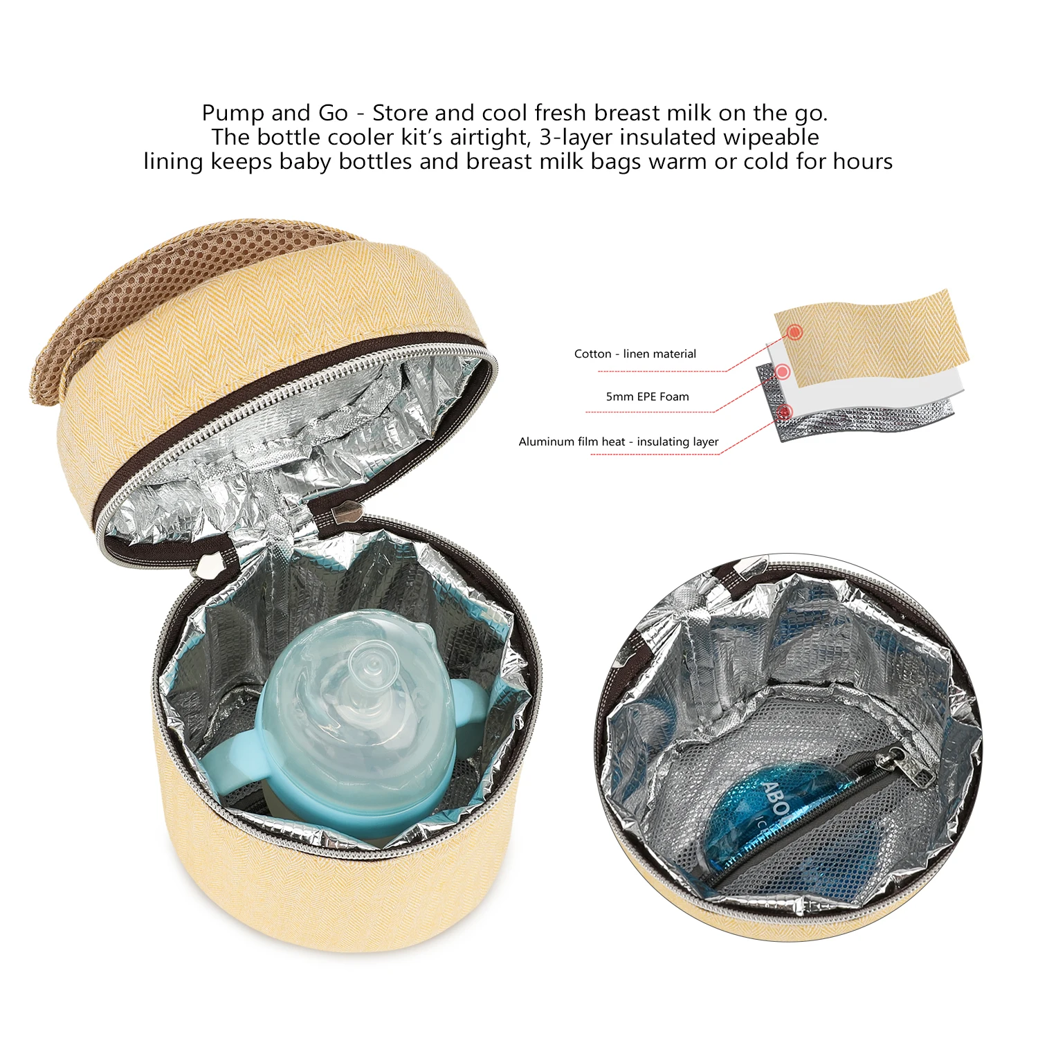 Bottle bag waterproof constant - Baby Food For Travelling ulasan dan harga
