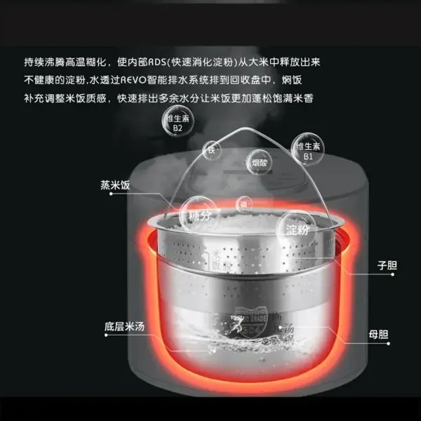 110v smart Rice cooker 3L rice - Baby Food In Japan ulasan dan harga