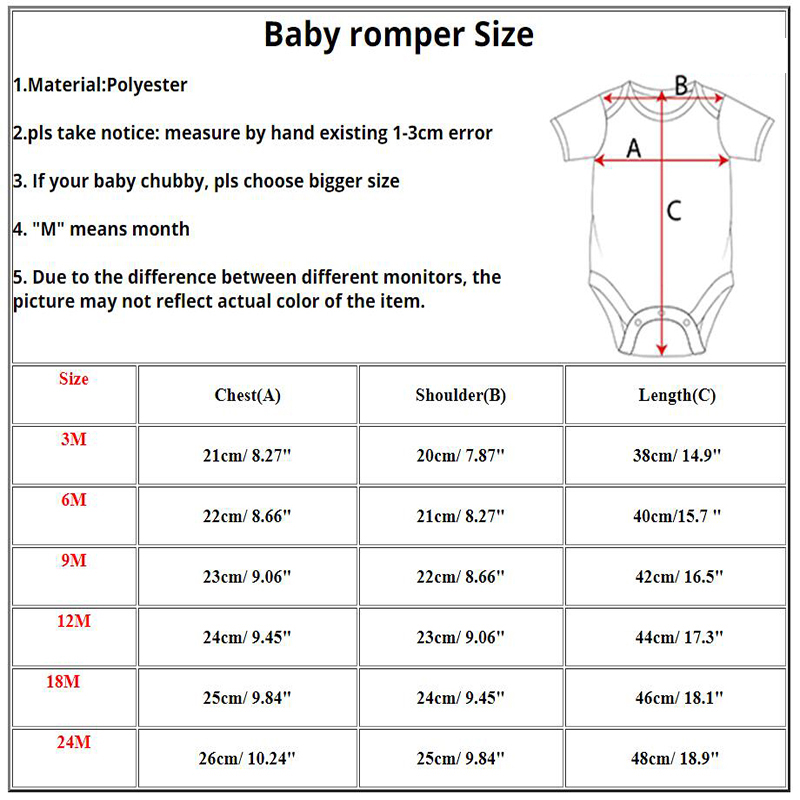 My Rolls Are Homemade Baby Bod - Baby Food Homemade ulasan dan harga