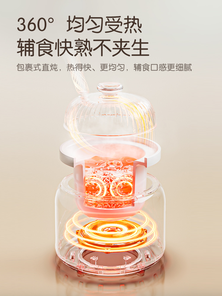 Jiuyang micro-pressure BB pot  - Baby Food Usa ulasan dan harga